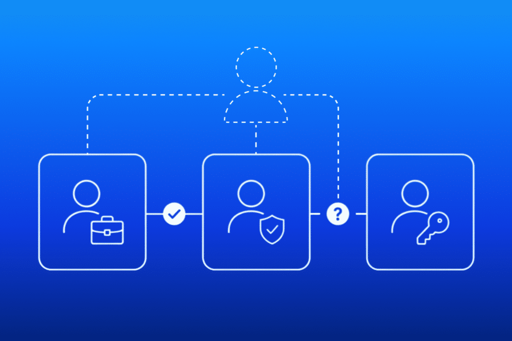 Physical security and IT identity convergence illustration