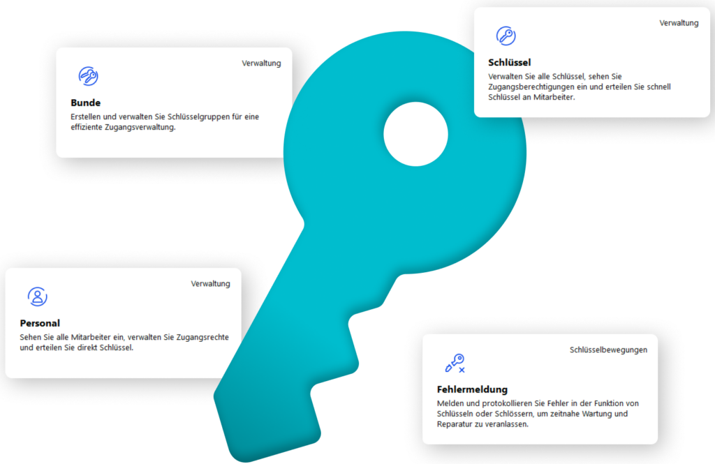 Digitale Schließanlagen verwalten mit portier Vision 5: Schlüssel, Bunde, Personal und Fehlermeldung.